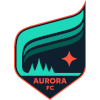 Minnesota Aurora FC